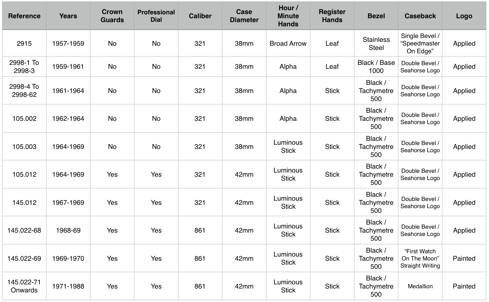 3165d04f3480e0203521c65dbc977a5e